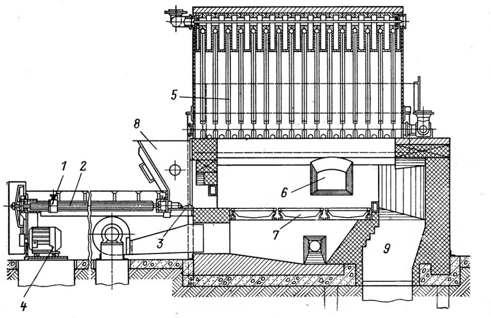 Топка с колосниковой решеткой и шурующей планкой
